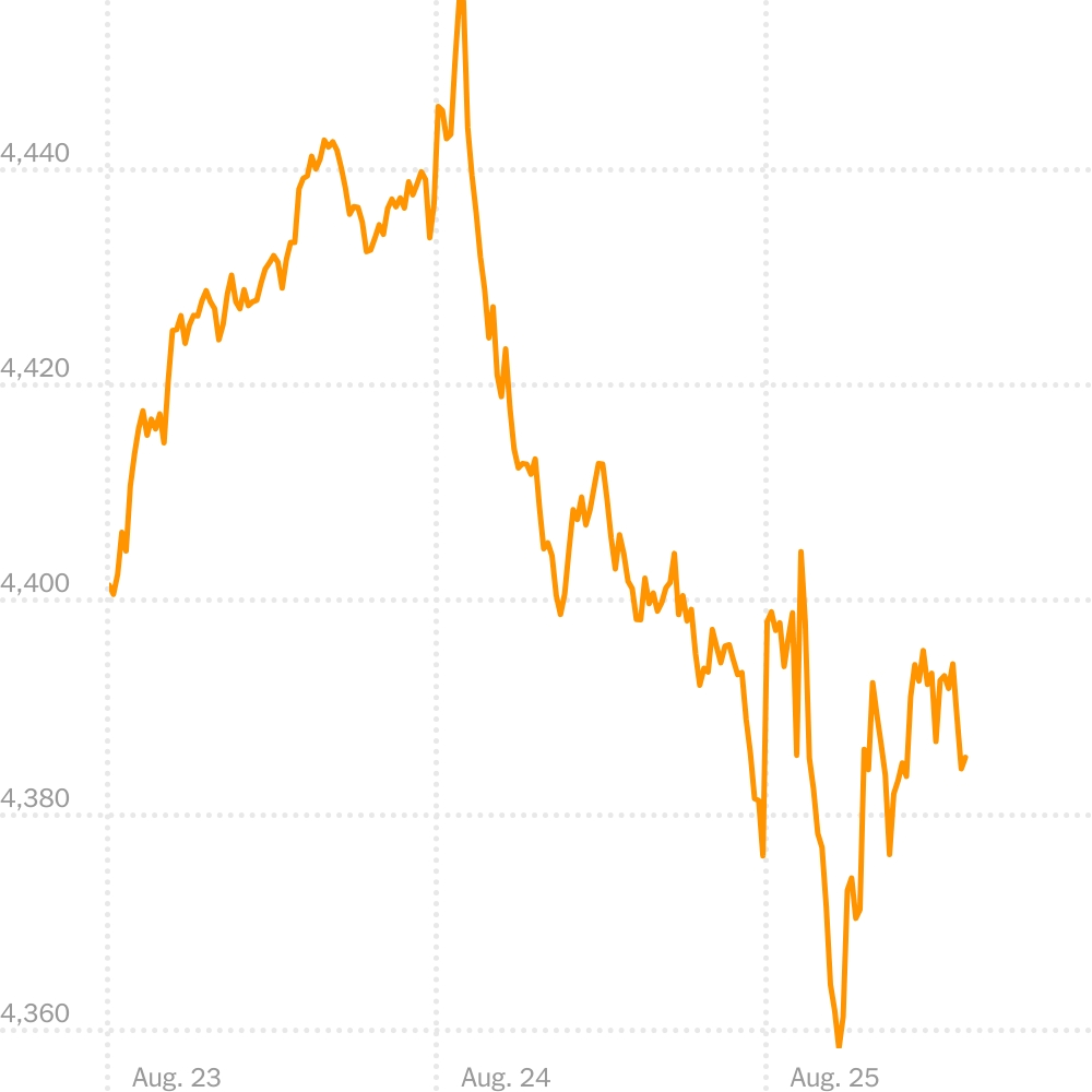 Stocks Fall Further on Trump’s Latest Tariff Talk