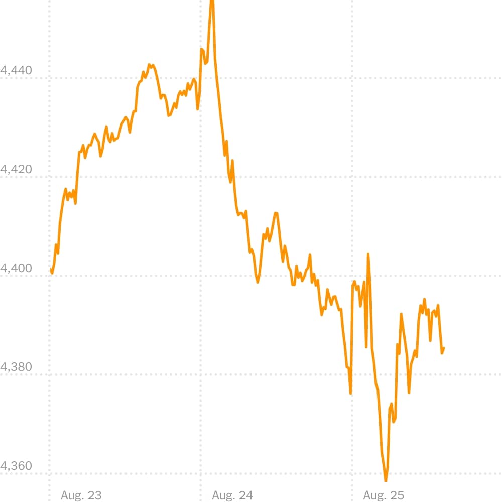 Stocks Fall Further on Trump’s Latest Tariff Talk