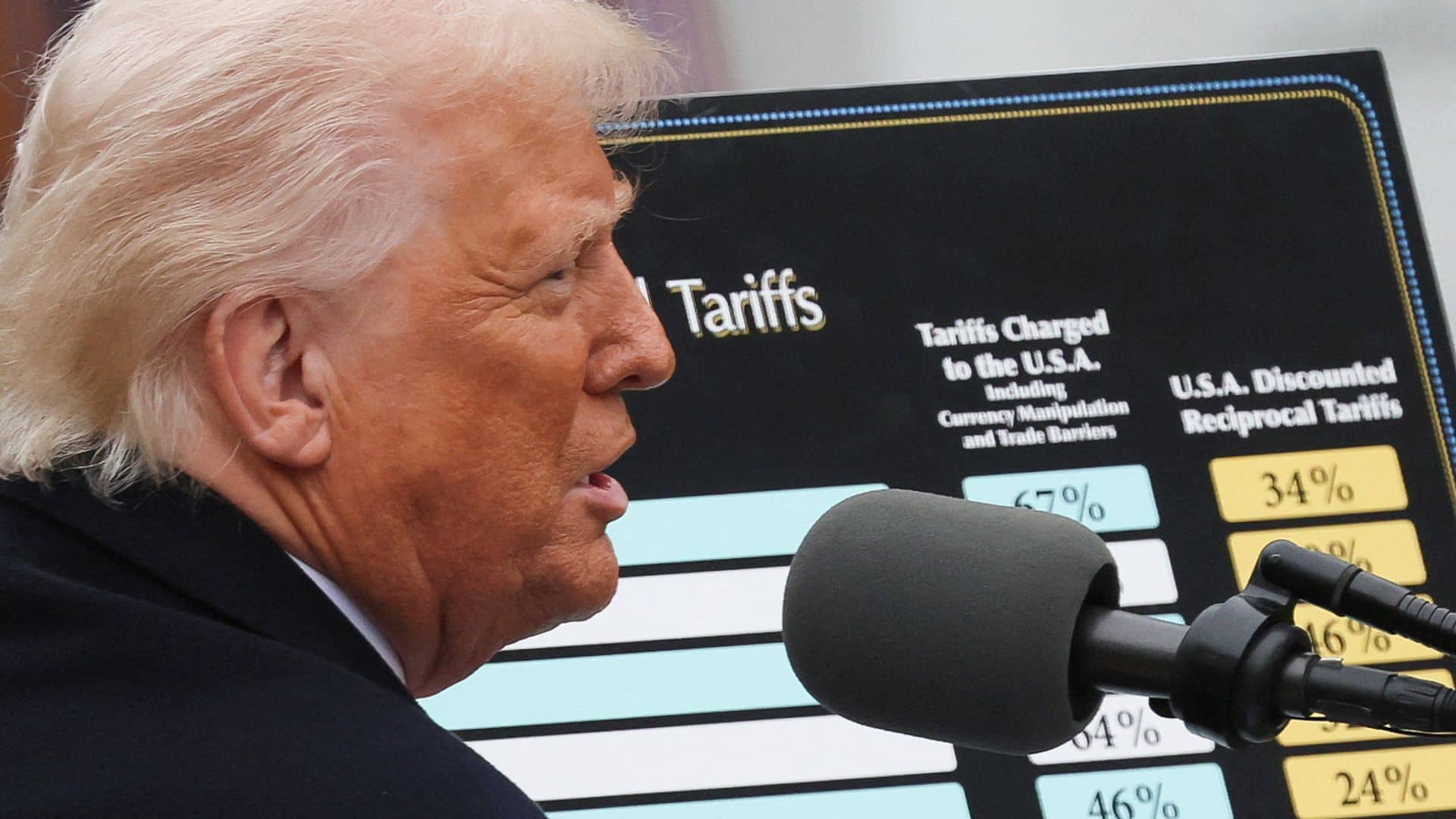 Trump’s tariffs will have consequences for globalisation, the US economy and geopolitics