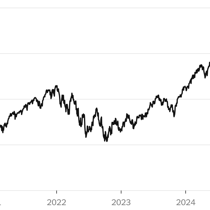 S&P 500 Hits a Record High, Surging Through Trump Turmoil